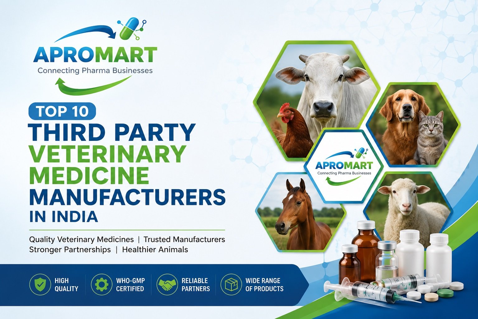 Top 10 Third Party Veterinary Medicine Manufacturers in India