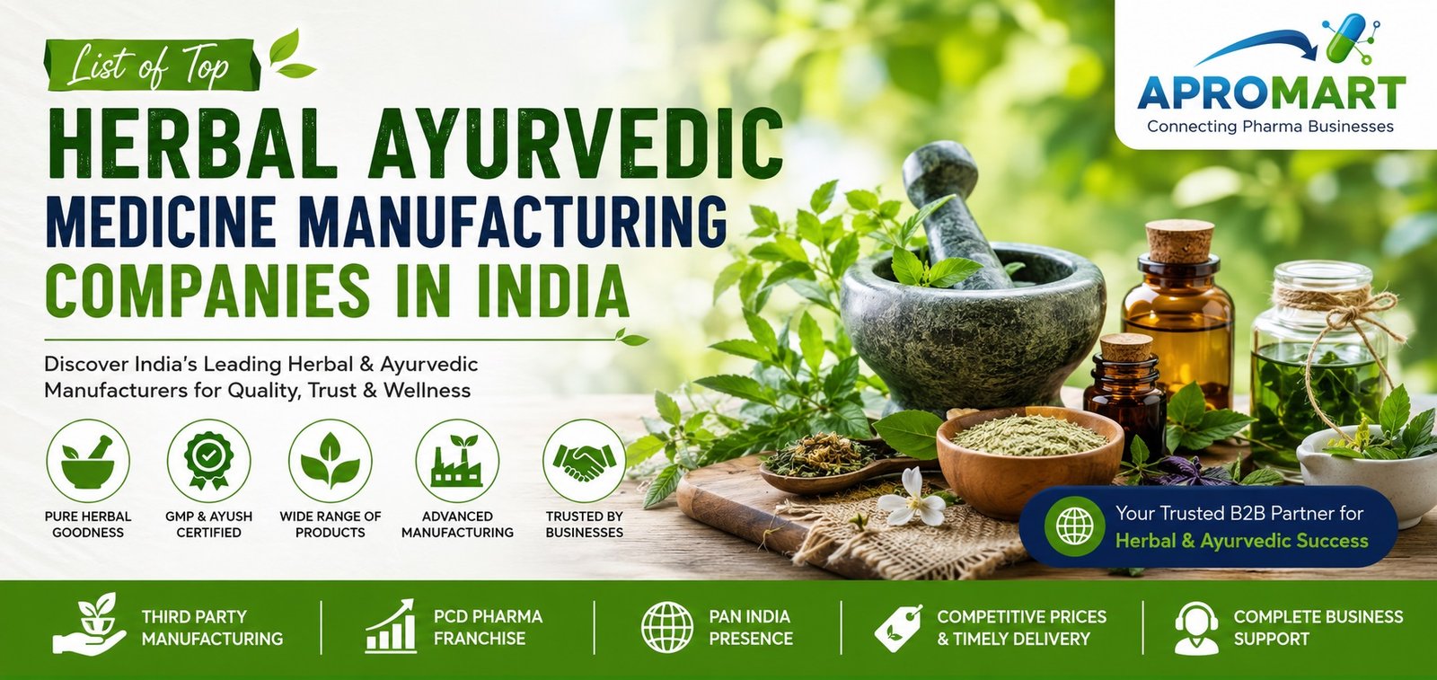 List of Top Herbal Ayurvedic Medicine Manufacturing Companies in India