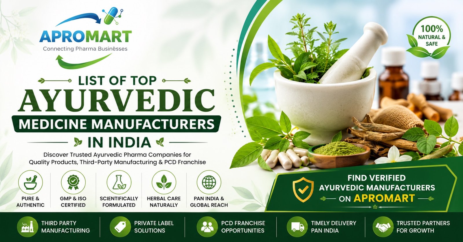 List of Top Ayurvedic Medicine Manufacturers in India