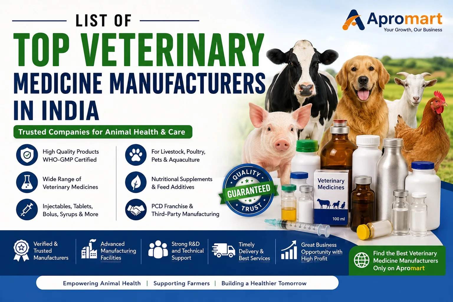 List of Top Veterinary Medicine Manufacturers in India
