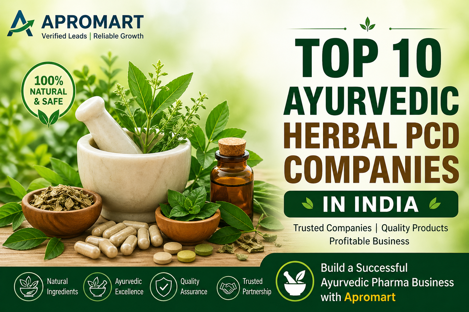 Top 10 Ayurvedic Herbal PCD Companies in India | Apromart