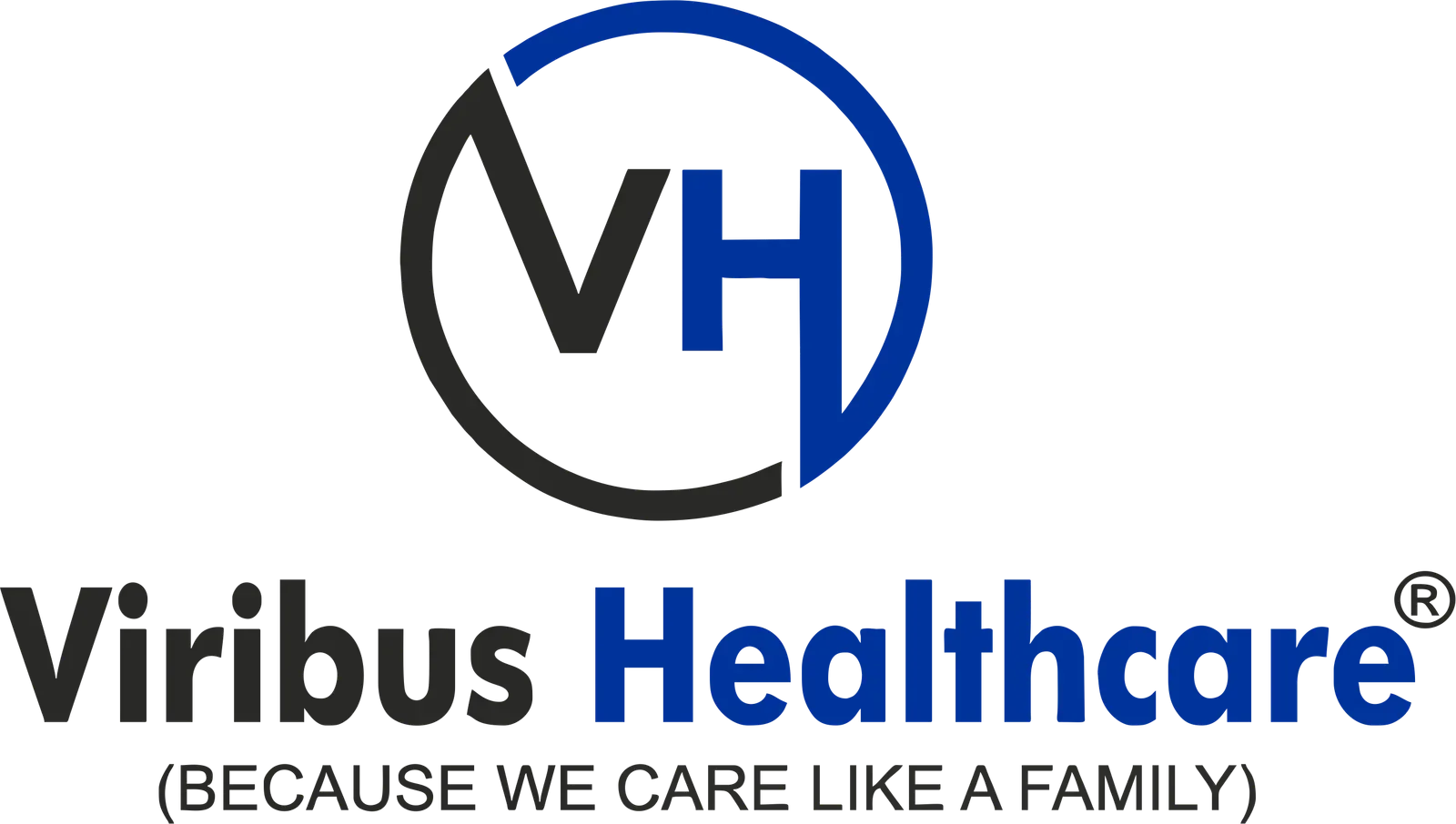Viribus Healthcare