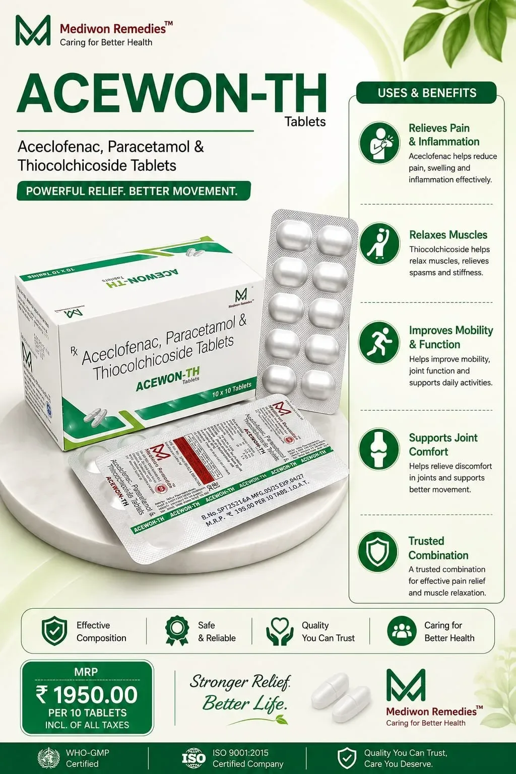 ACEWON-TH Tablets