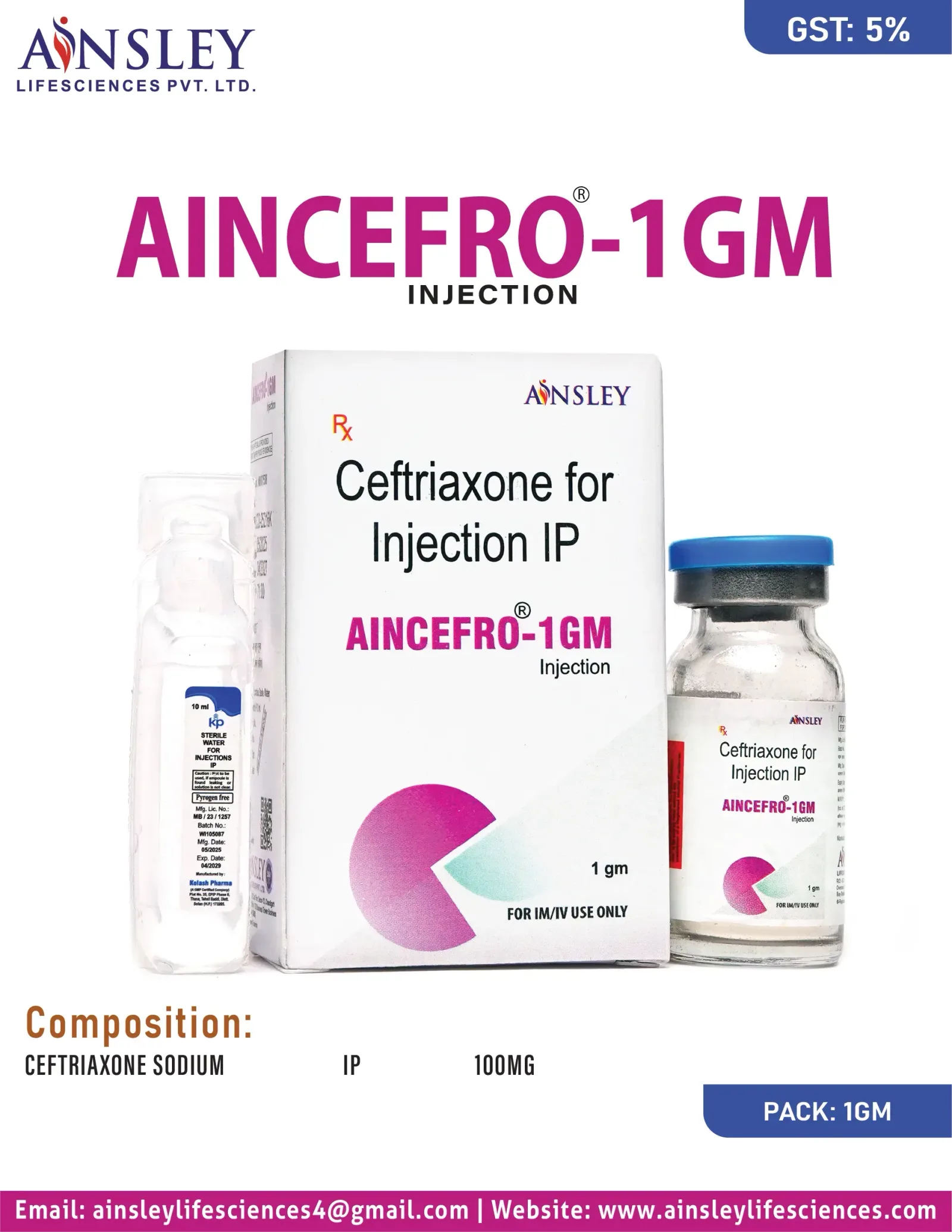 AINCEFRO-1 GM