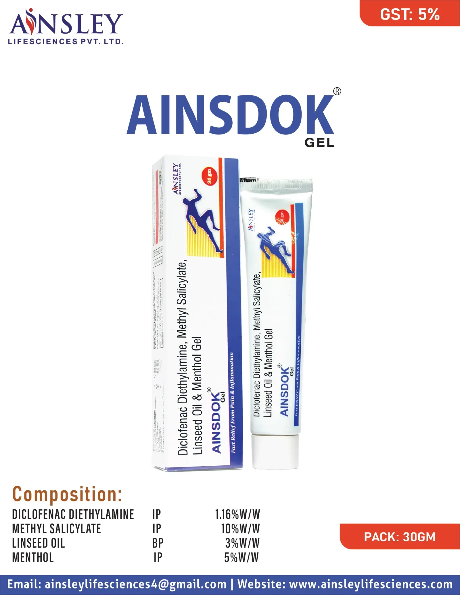AINSDOK GEL