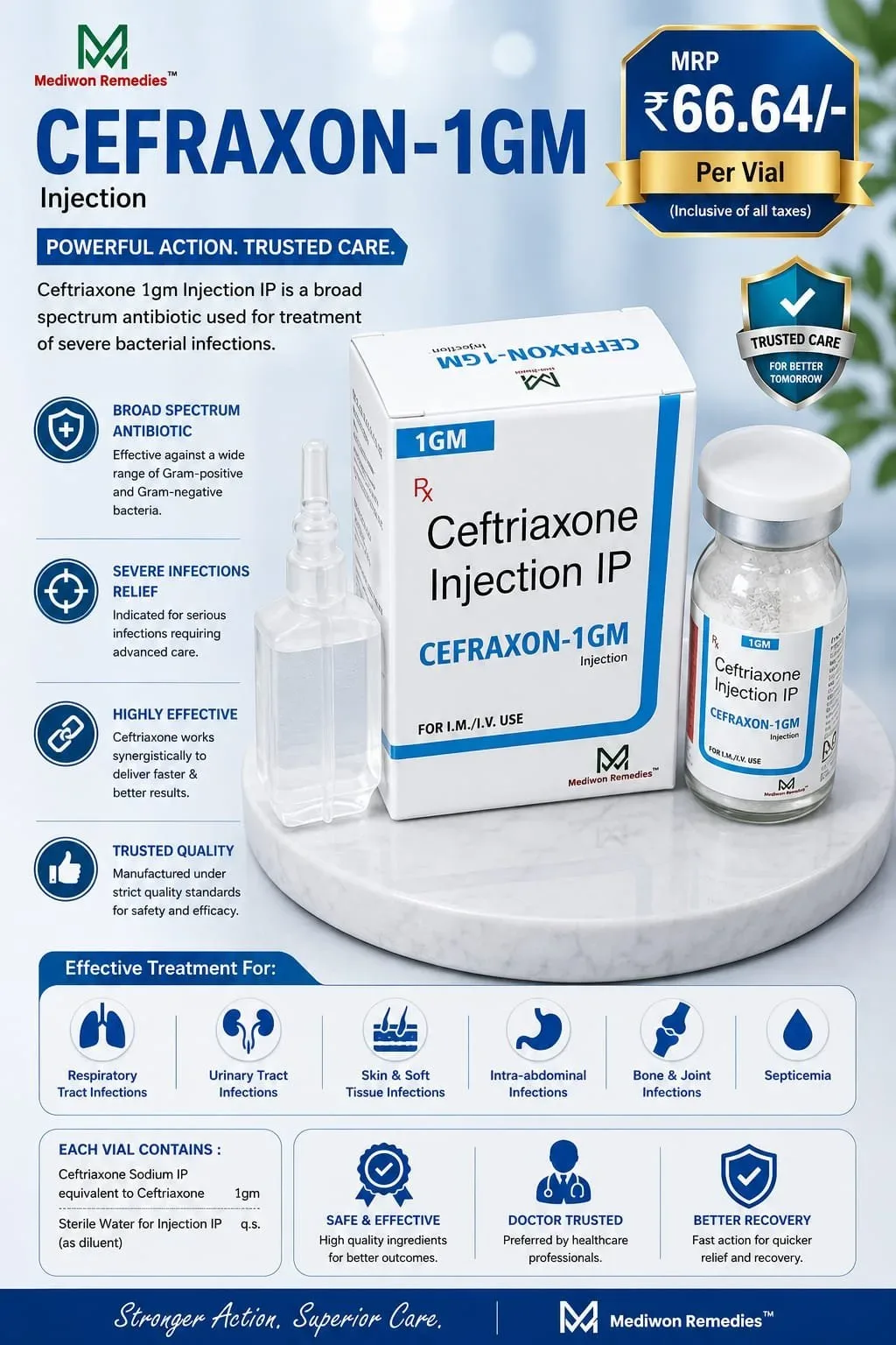 CEFRAXON-1GM Injection