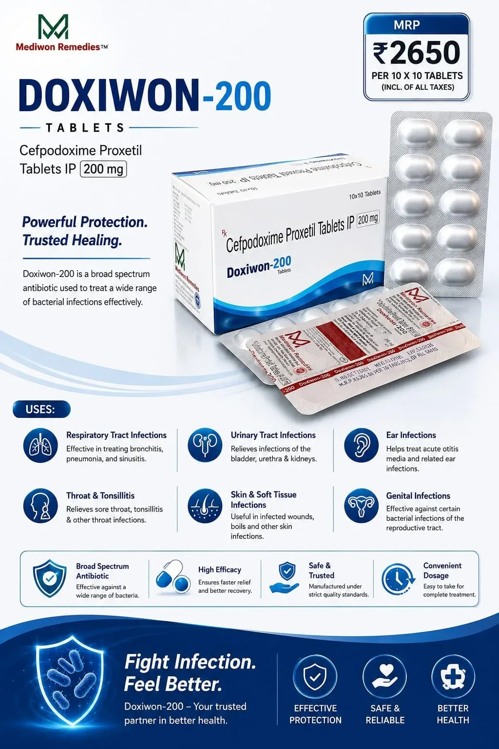 DOXIWON-200 Tablets