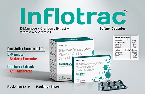 INFLOTRAC