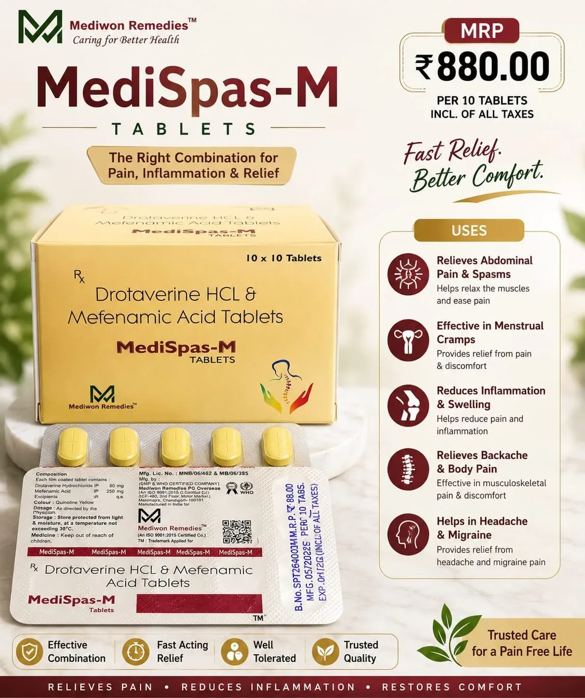 MEDISPAS-M Tablets