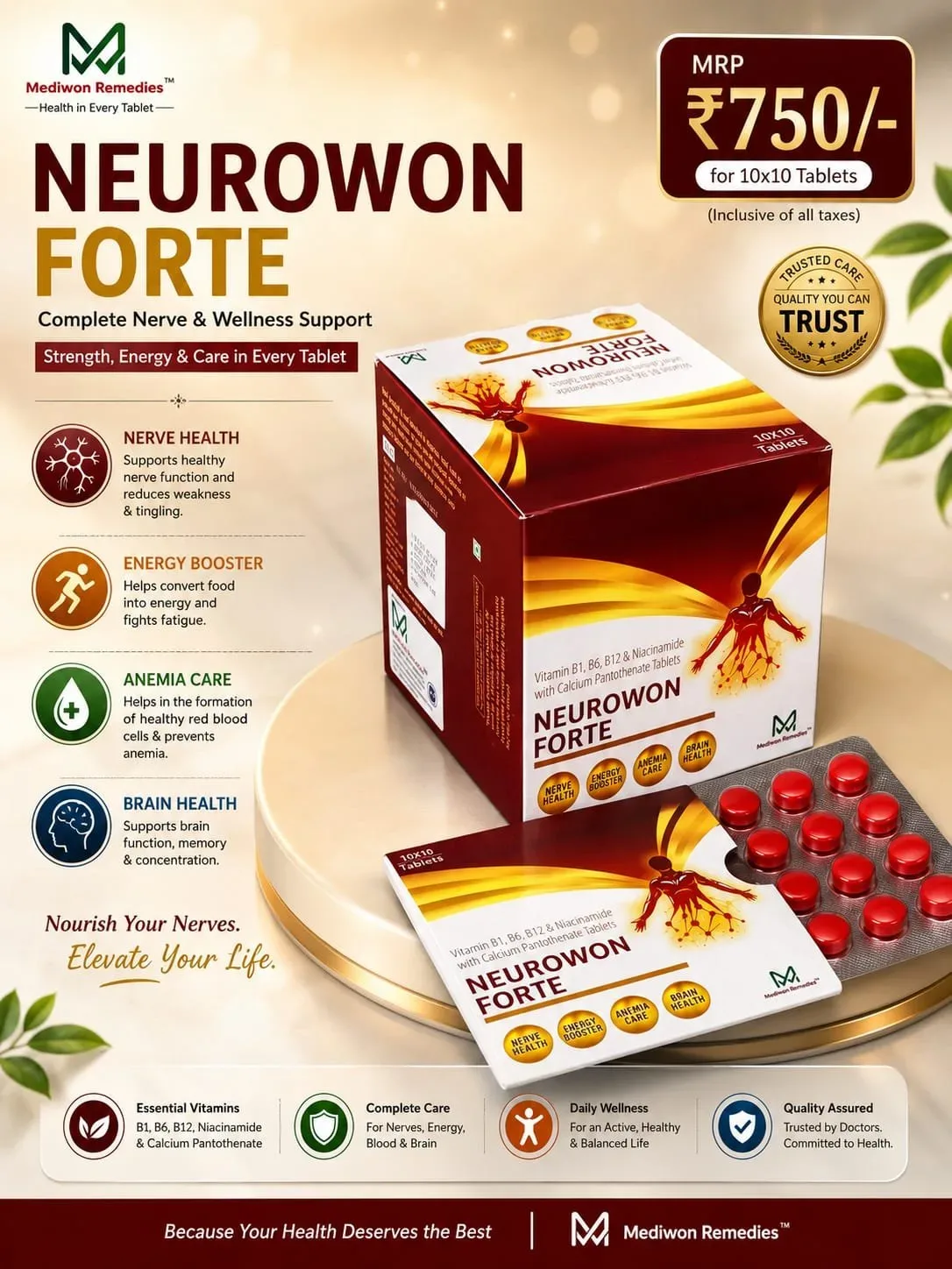 NEUROWON-FORTE Tablets